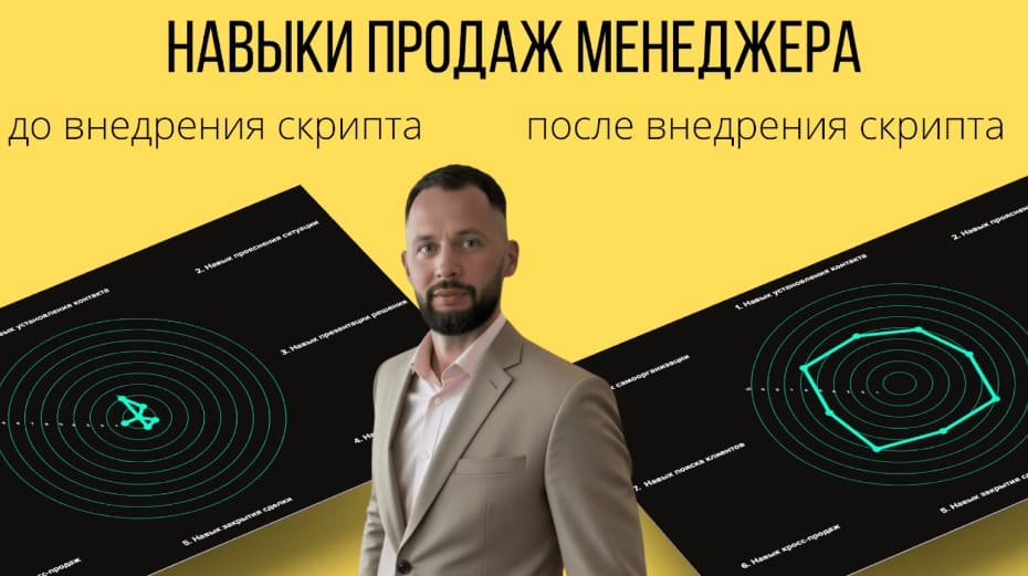 Скрипт продаж холодных звонков по телефону