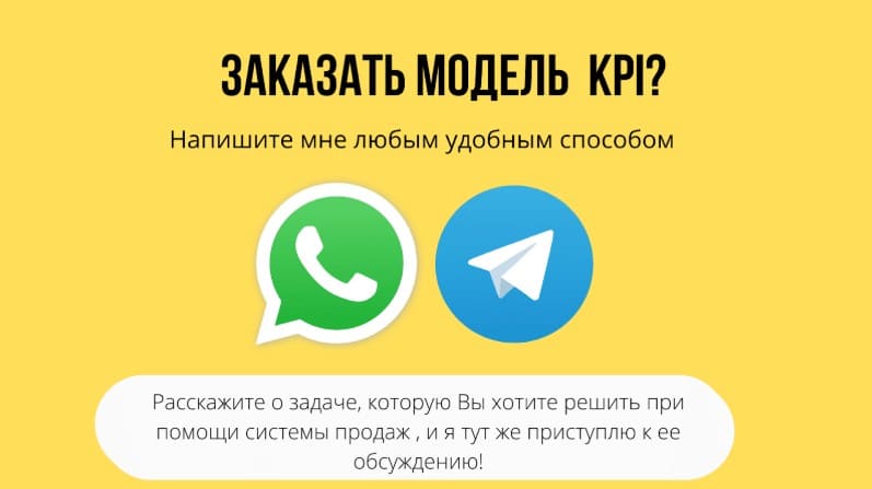 Показатели оценки эффективности KPI