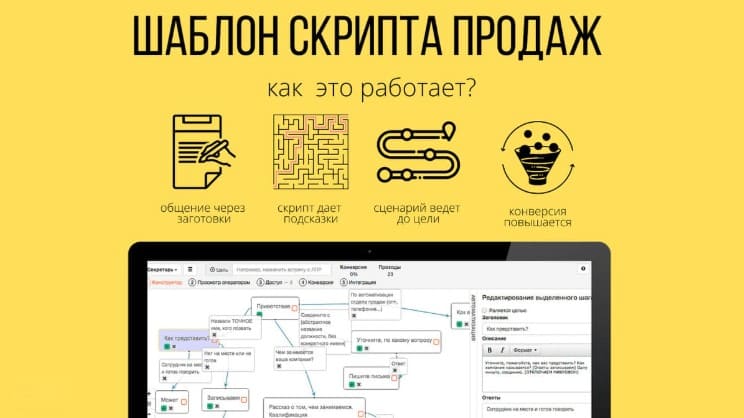 Основные компоненты шаблона скрипта Основные компоненты шаблона скрипта