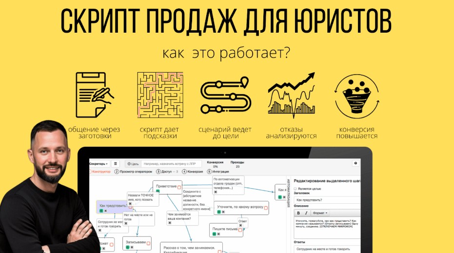 Скрипты продаж для продаж юридических услуг