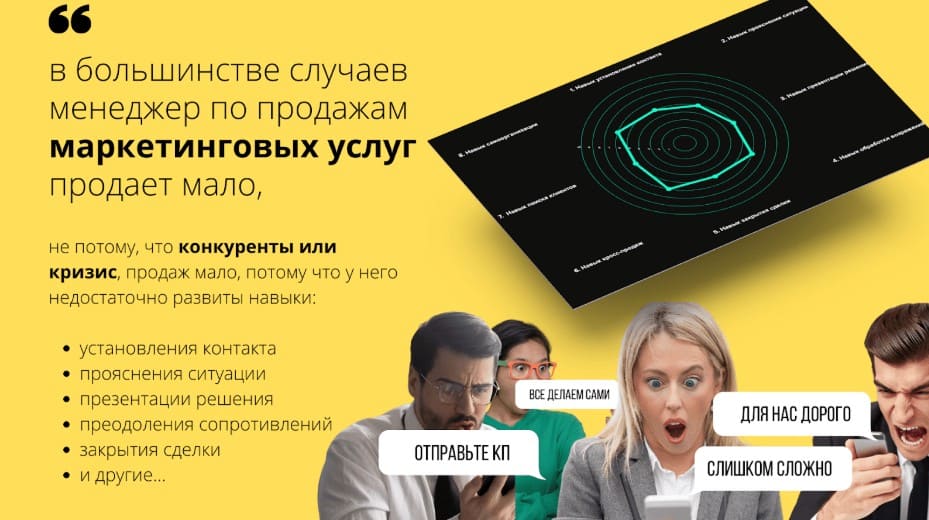 Скрипт продаж для рекламного агентства и веб-студии