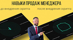 Скрипты продаж для организаций, работников и менеджеров Скрипты продаж для организаций, работников и менеджеров